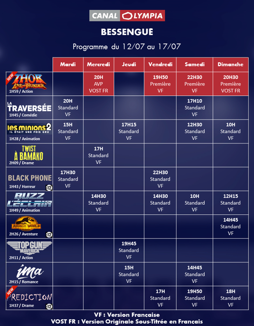 Cinéma Canal Olympia Bessengue Douala Programme (2022) Ici Ciné